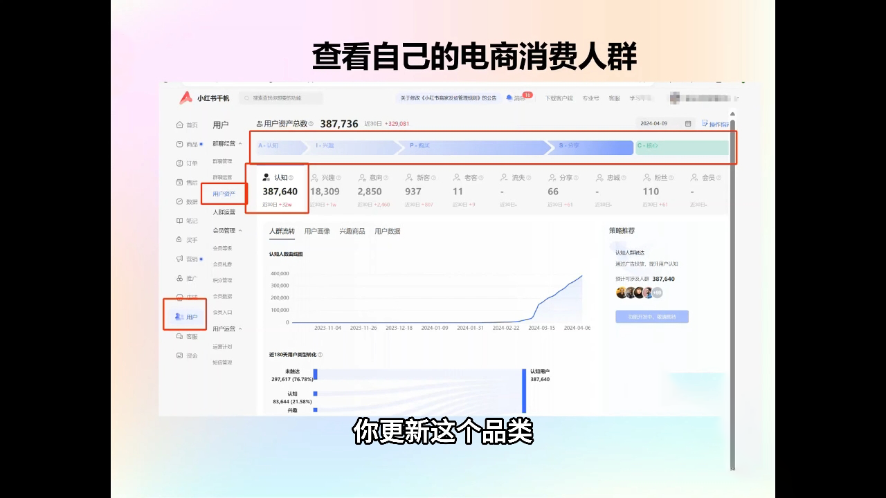 抖影团·小红书电商精品大全课K叔网赚资源-网赚项目-副业赚钱-互联网创业-资源整合K叔网赚资源