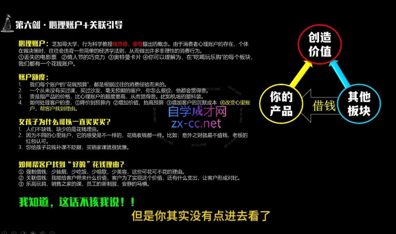 李老师·实战派销售视频课|孤独九剑K叔网赚资源-网赚项目-副业赚钱-互联网创业-资源整合K叔网赚资源
