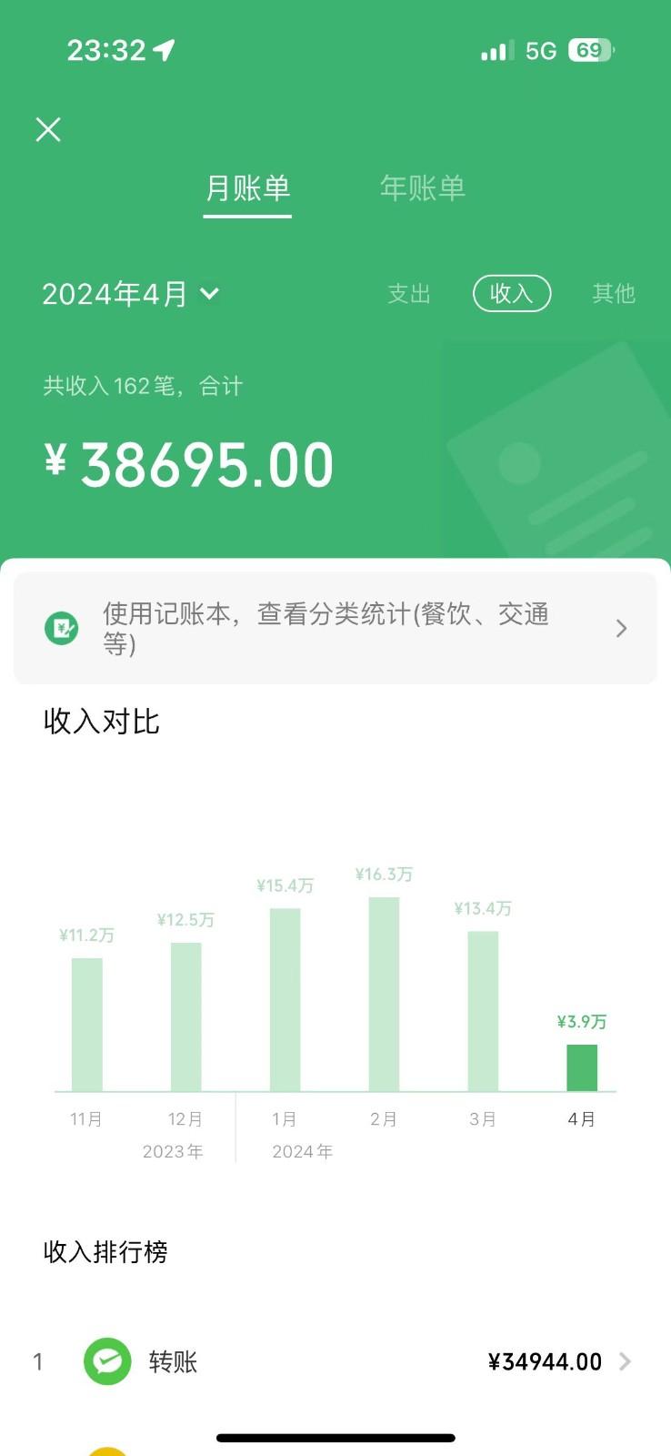 全网首发里程积分兑换机票售卖，纯手机操作，小白兼职月入10万+K叔网赚资源-网赚项目-副业赚钱-互联网创业-资源整合K叔网赚资源