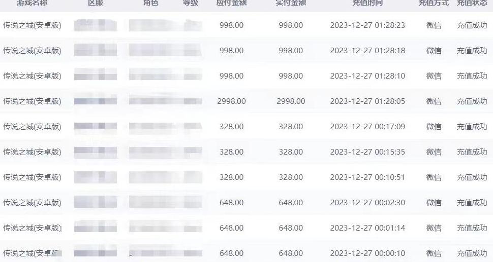 抖音企业号传奇手游变现，日入4500+，小白易上手（独家揭秘）K叔网赚资源-网赚项目-副业赚钱-互联网创业-资源整合K叔网赚资源