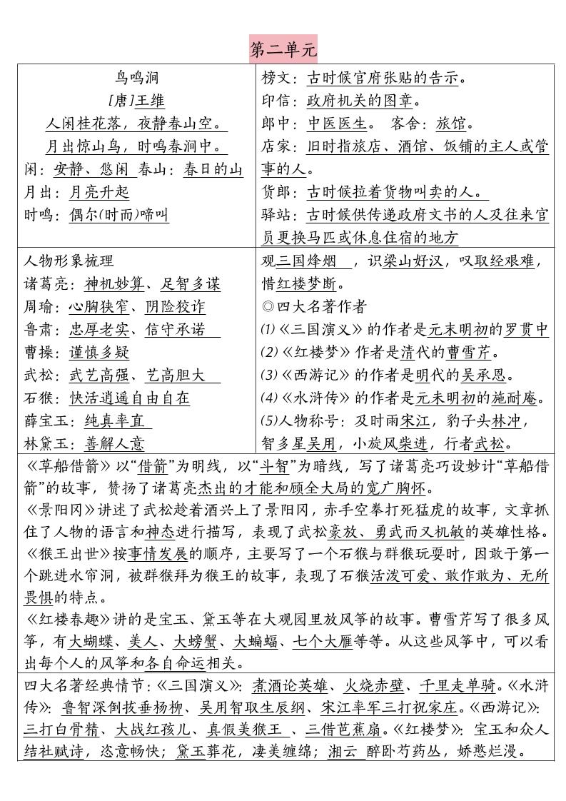 五下语文期末复习每日晨读清单K叔网赚资源-网赚项目-副业赚钱-互联网创业-资源整合K叔网赚资源
