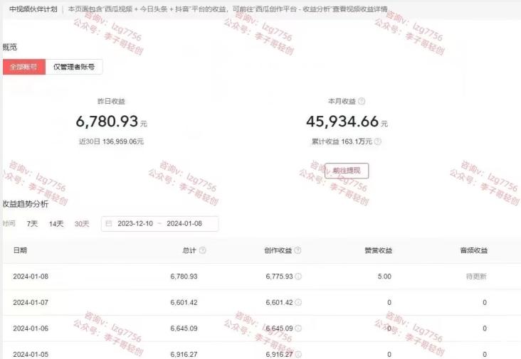 一天2小时，电影解说3.0不封号玩法，轻松日入5000+，保姆级教学【揭秘】K叔网赚资源-网赚项目-副业赚钱-互联网创业-资源整合K叔网赚资源