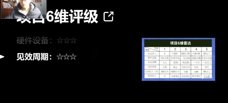十万个富翁修炼宝典之14.AI图文掘金，号称一天能赚3000+？K叔网赚资源-网赚项目-副业赚钱-互联网创业-资源整合K叔网赚资源