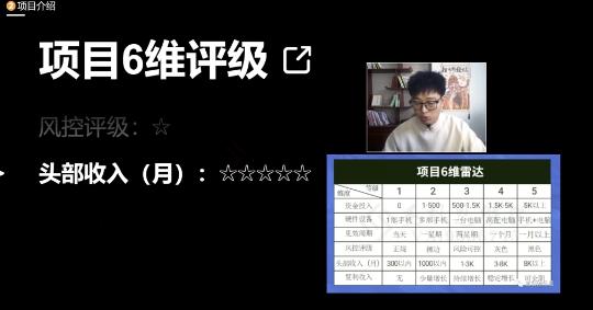 十万个富翁修炼宝典之17.一个刚需小软件，每天能卖5000+K叔网赚资源-网赚项目-副业赚钱-互联网创业-资源整合K叔网赚资源