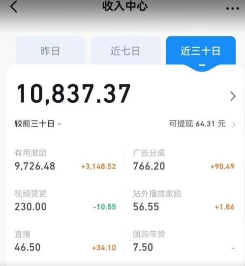 长期蓝海项目，抖音风景类视频，涨粉快，起号快，轻轻松松月入1W【揭秘】K叔网赚资源-网赚项目-副业赚钱-互联网创业-资源整合K叔网赚资源
