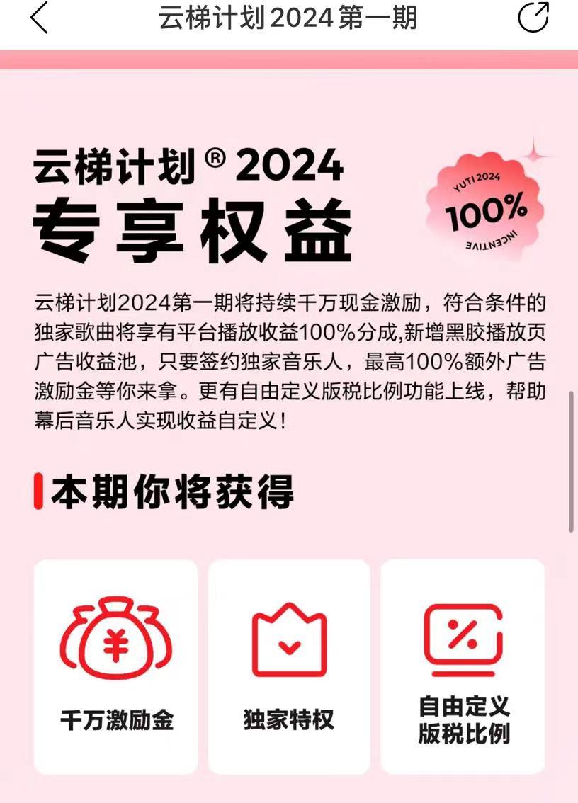 (10063期)最新网易云梯计划网页版，单机月收益5000+！可放大操作K叔网赚资源-网赚项目-副业赚钱-互联网创业-资源整合K叔网赚资源