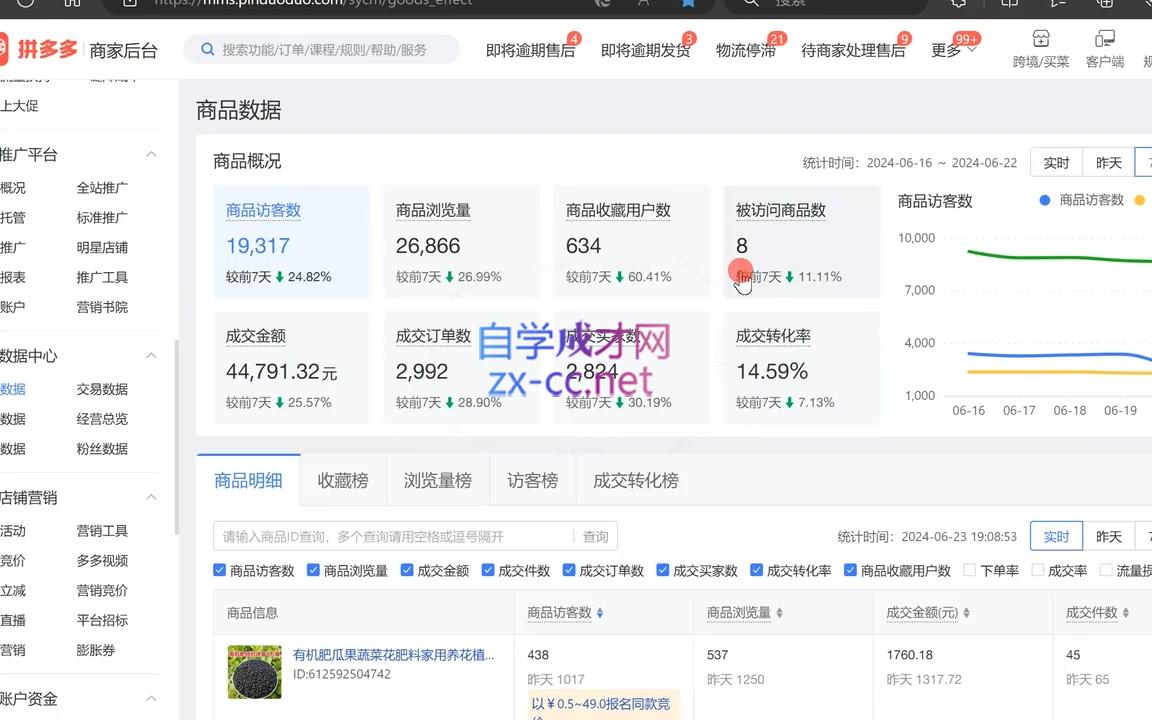 大麦老师·拼多多单品爆款打造课程(更新6月)K叔网赚资源-网赚项目-副业赚钱-互联网创业-资源整合K叔网赚资源