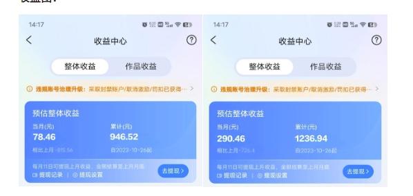 最新景点旅行图片视频打卡，实测矩阵月入2000+，新手可做【揭秘】K叔网赚资源-网赚项目-副业赚钱-互联网创业-资源整合K叔网赚资源
