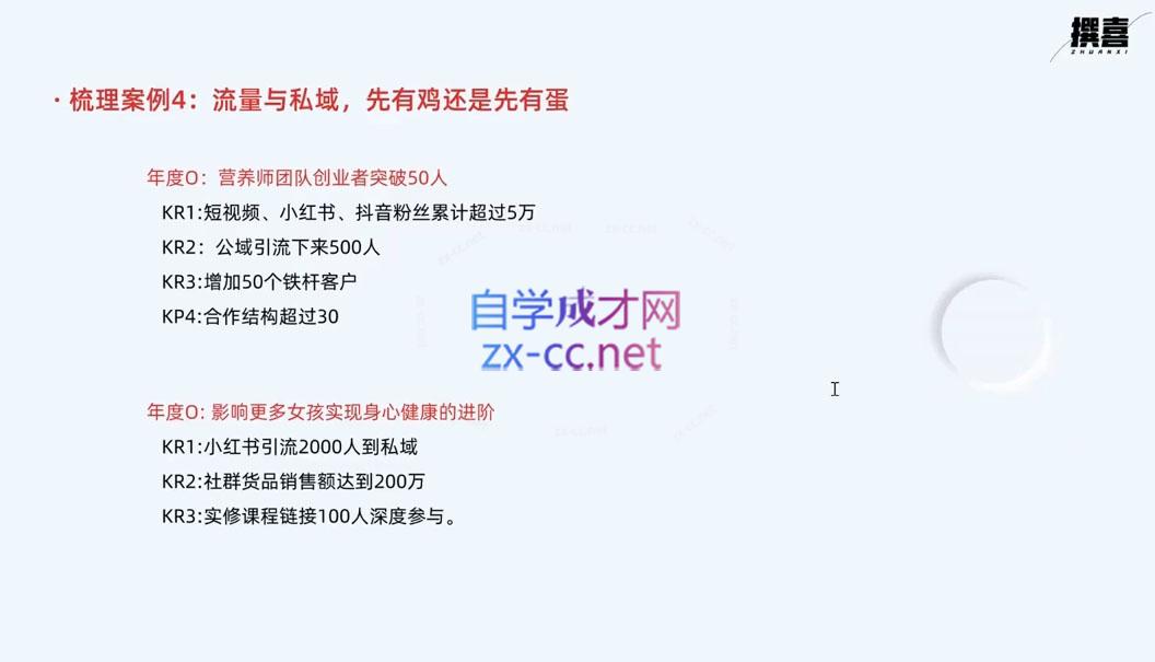 嘴嘴·OKR自律工作法+如何运营好读书会+私域IP变现高手课K叔网赚资源-网赚项目-副业赚钱-互联网创业-资源整合K叔网赚资源