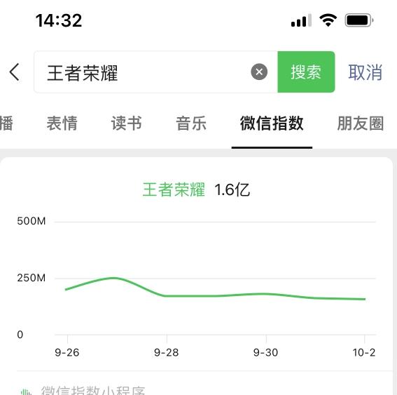 王者荣耀偏门项目，多种变现方式，轻松日入1000+，小白闭眼入！K叔网赚资源-网赚项目-副业赚钱-互联网创业-资源整合K叔网赚资源