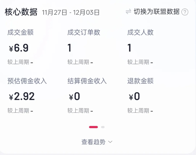 2024短视频好物带货项目，无需实拍，仅靠混剪实现纯视频带货K叔网赚资源-网赚项目-副业赚钱-互联网创业-资源整合K叔网赚资源