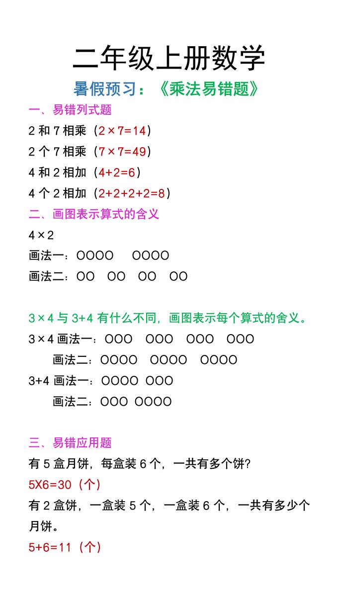 二年级上册数学暑假预习《乘法易错题》K叔网赚资源-网赚项目-副业赚钱-互联网创业-资源整合K叔网赚资源