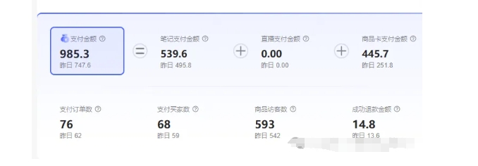 最新小红书虚拟电商项目，不刷单，不推广，单店一天三四百K叔网赚资源-网赚项目-副业赚钱-互联网创业-资源整合K叔网赚资源