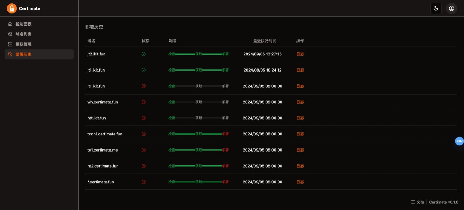 SSL证书管理系统工具网站源码，自动申请、部署SSL证书，并在证书即将过期时自动续期K叔网赚资源-网赚项目-副业赚钱-互联网创业-资源整合K叔网赚资源