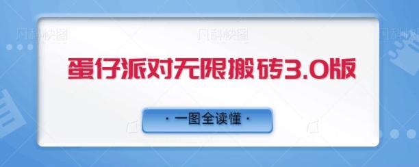 蛋仔派对无限搬砖3.0版日+500K叔网赚资源-网赚项目-副业赚钱-互联网创业-资源整合K叔网赚资源