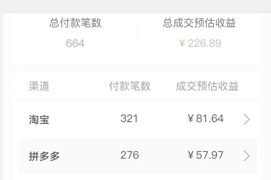 长期稳定的居家副业，一天稳定50-100+，一部手机就能做K叔网赚资源-网赚项目-副业赚钱-互联网创业-资源整合K叔网赚资源