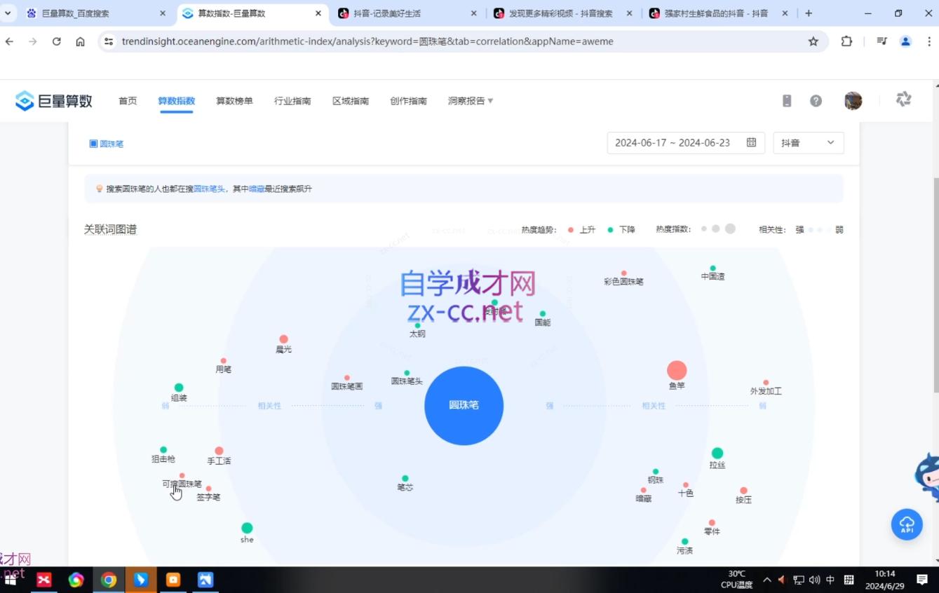 2024焦点抖音运营K叔网赚资源-网赚项目-副业赚钱-互联网创业-资源整合K叔网赚资源