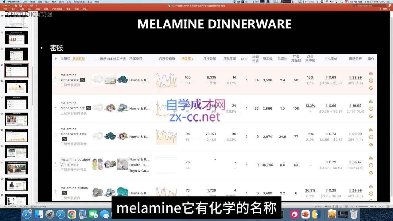阿甘·2024年跨境电商选品案例(更新11月)K叔网赚资源-网赚项目-副业赚钱-互联网创业-资源整合K叔网赚资源