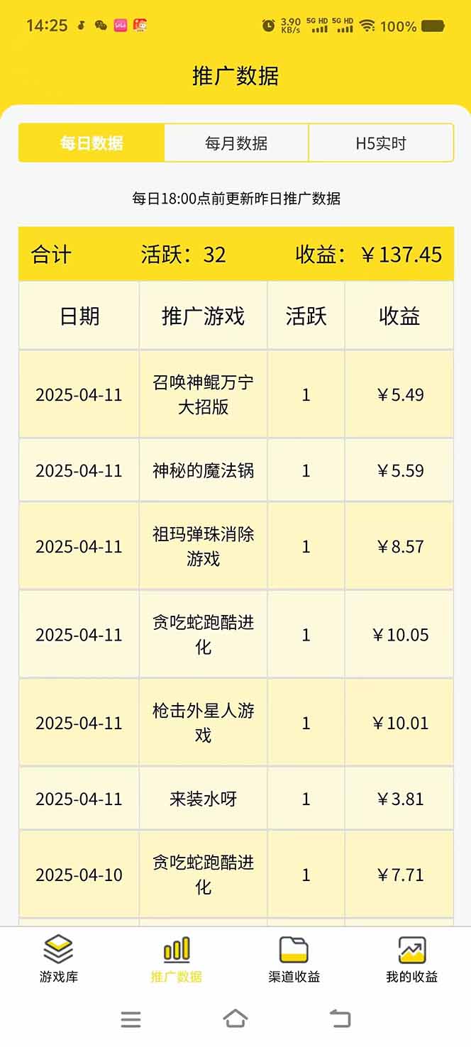 微信小程序撸广，最新风口项目，日入300+ 免费分享 可批量操作 小白可…K叔网赚资源-网赚项目-副业赚钱-互联网创业-资源整合K叔网赚资源