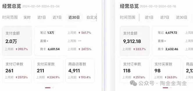 2024小红书·文创：教你小红书养号和开店、抓住小风口 一年一百万 (9节课K叔网赚资源-网赚项目-副业赚钱-互联网创业-资源整合K叔网赚资源