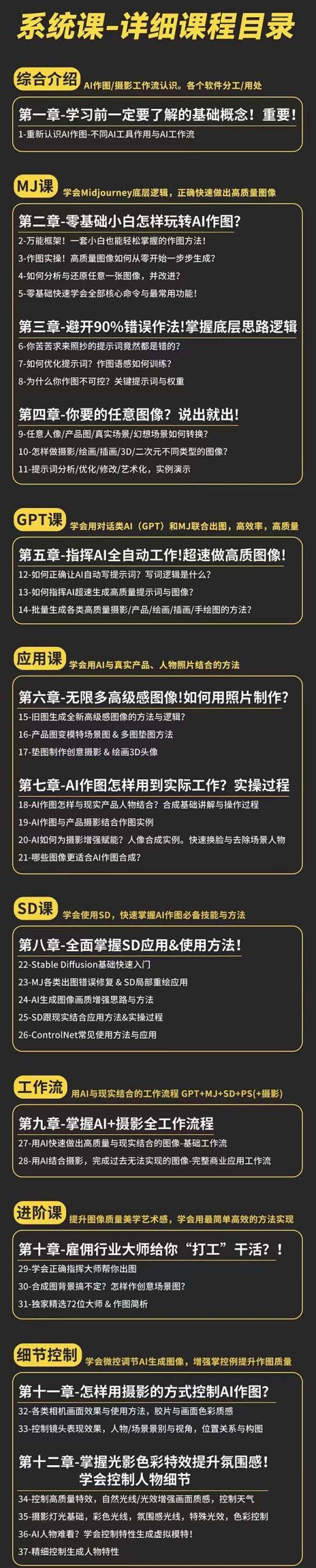 AI-作图全能实战班：0基础开始，ai创意/ai摄影/ai置景/ai后期 (55节+资料K叔网赚资源-网赚项目-副业赚钱-互联网创业-资源整合K叔网赚资源