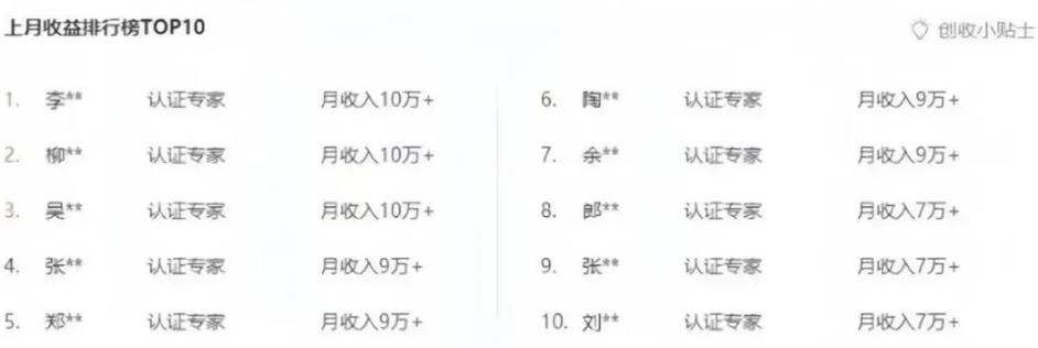 百度文库新玩法，0成本0门槛，新手小白也可以布局操作，被动收益月入千元K叔网赚资源-网赚项目-副业赚钱-互联网创业-资源整合K叔网赚资源