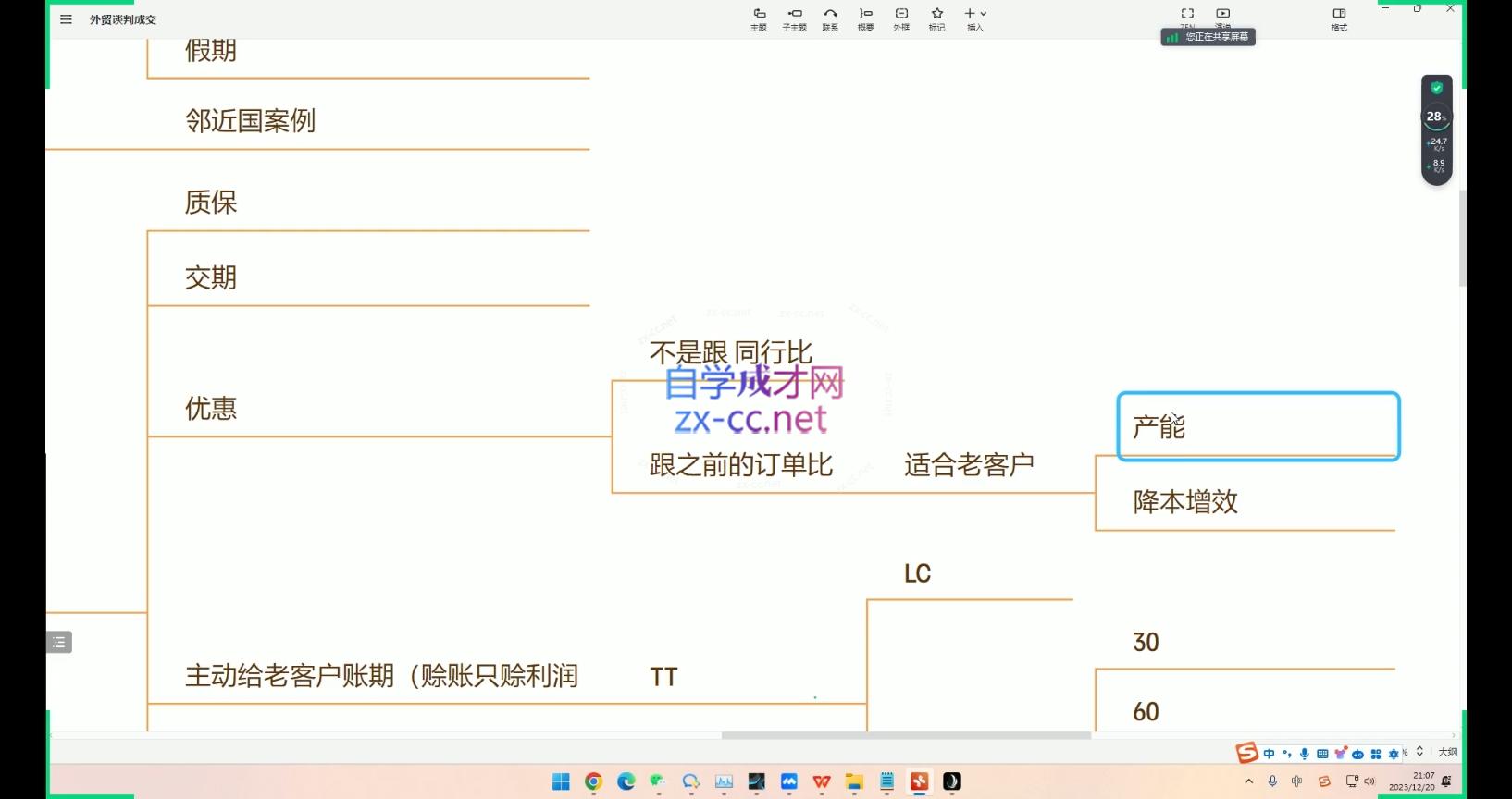 大卫·AI闪电做外贸训练营(更新10月)K叔网赚资源-网赚项目-副业赚钱-互联网创业-资源整合K叔网赚资源