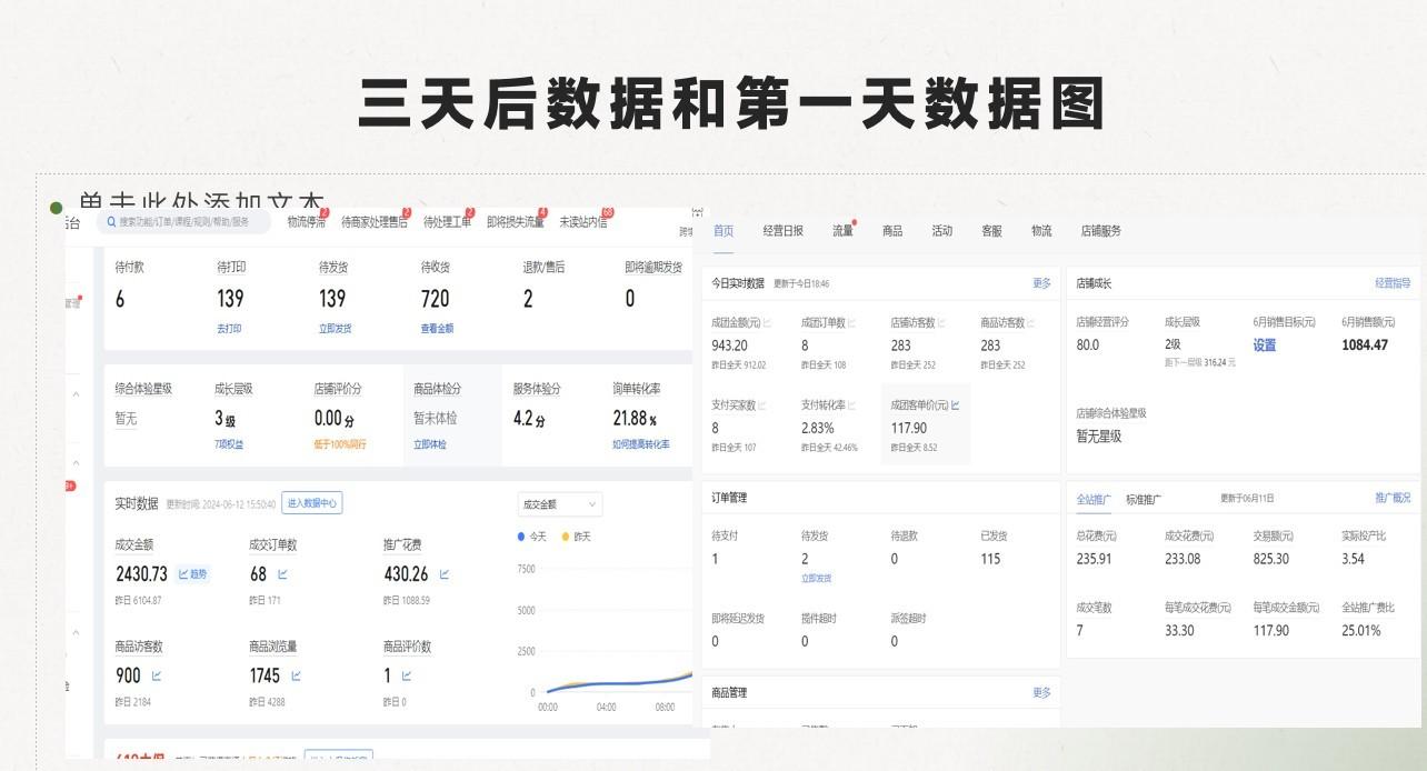 最新拼多多模式日入4K+两天销量过百单，无学费、老运营代操作、小白福利K叔网赚资源-网赚项目-副业赚钱-互联网创业-资源整合K叔网赚资源