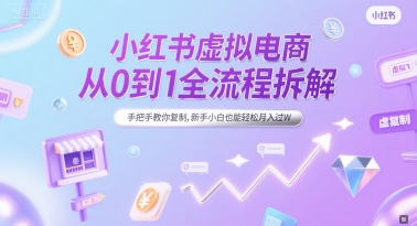 小红书虚拟电商从0到1全流程拆解，手把手教你复制，新手小白也能轻松月入过WK叔网赚资源-网赚项目-副业赚钱-互联网创业-资源整合K叔网赚资源
