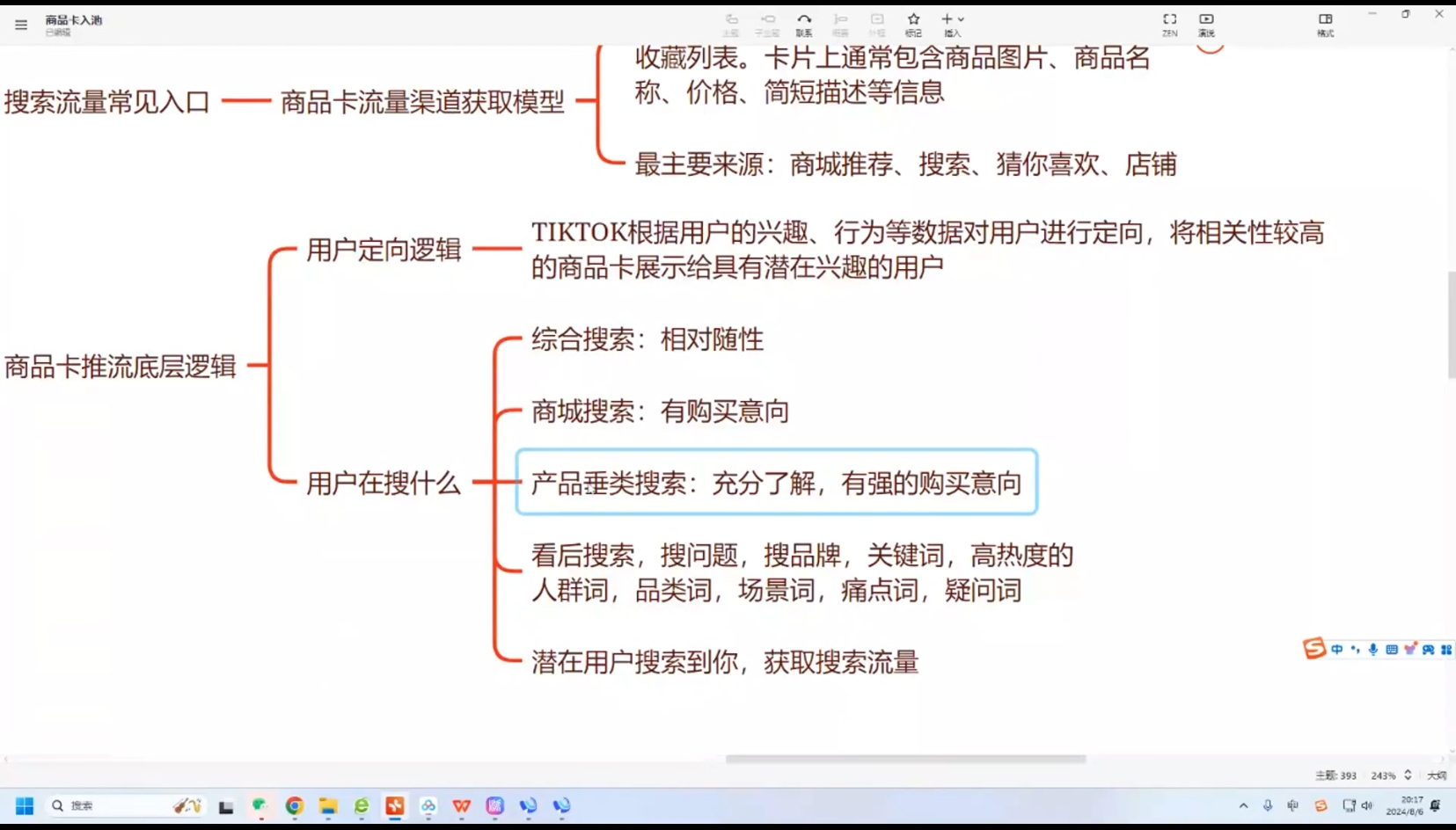 鲨鱼出海·TikTok本土精品小店出海实战营K叔网赚资源-网赚项目-副业赚钱-互联网创业-资源整合K叔网赚资源