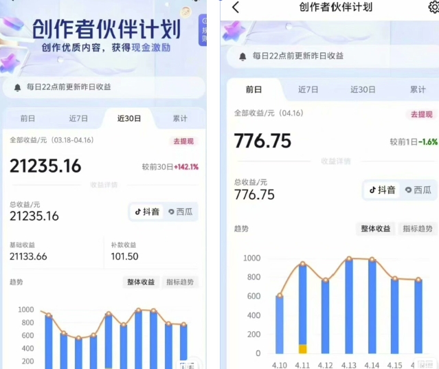 抖音海洋动物赛道新玩法，撸创作者伙伴计划，日入大几张，保姆级教程K叔网赚资源-网赚项目-副业赚钱-互联网创业-资源整合K叔网赚资源