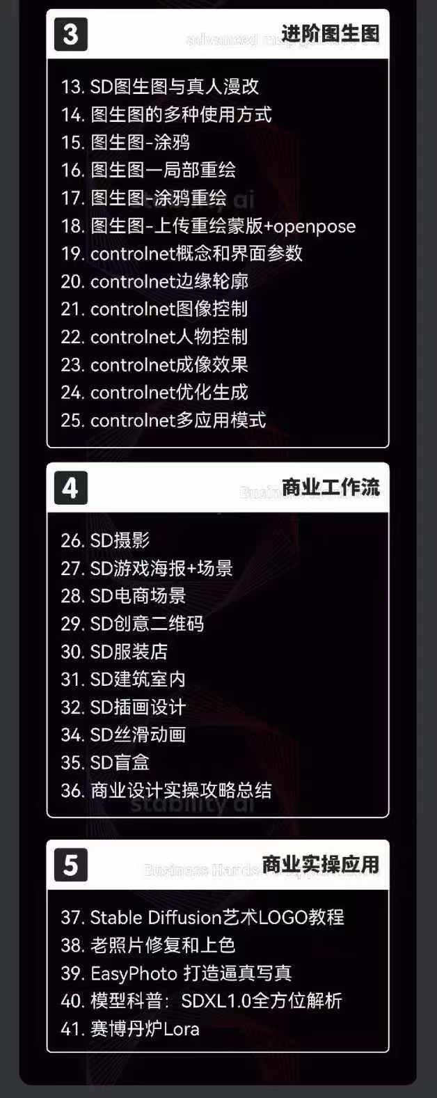 2024-AIGC人工智能零基础到进阶，GPT+MJ+SD商业技术落地(78节K叔网赚资源-网赚项目-副业赚钱-互联网创业-资源整合K叔网赚资源