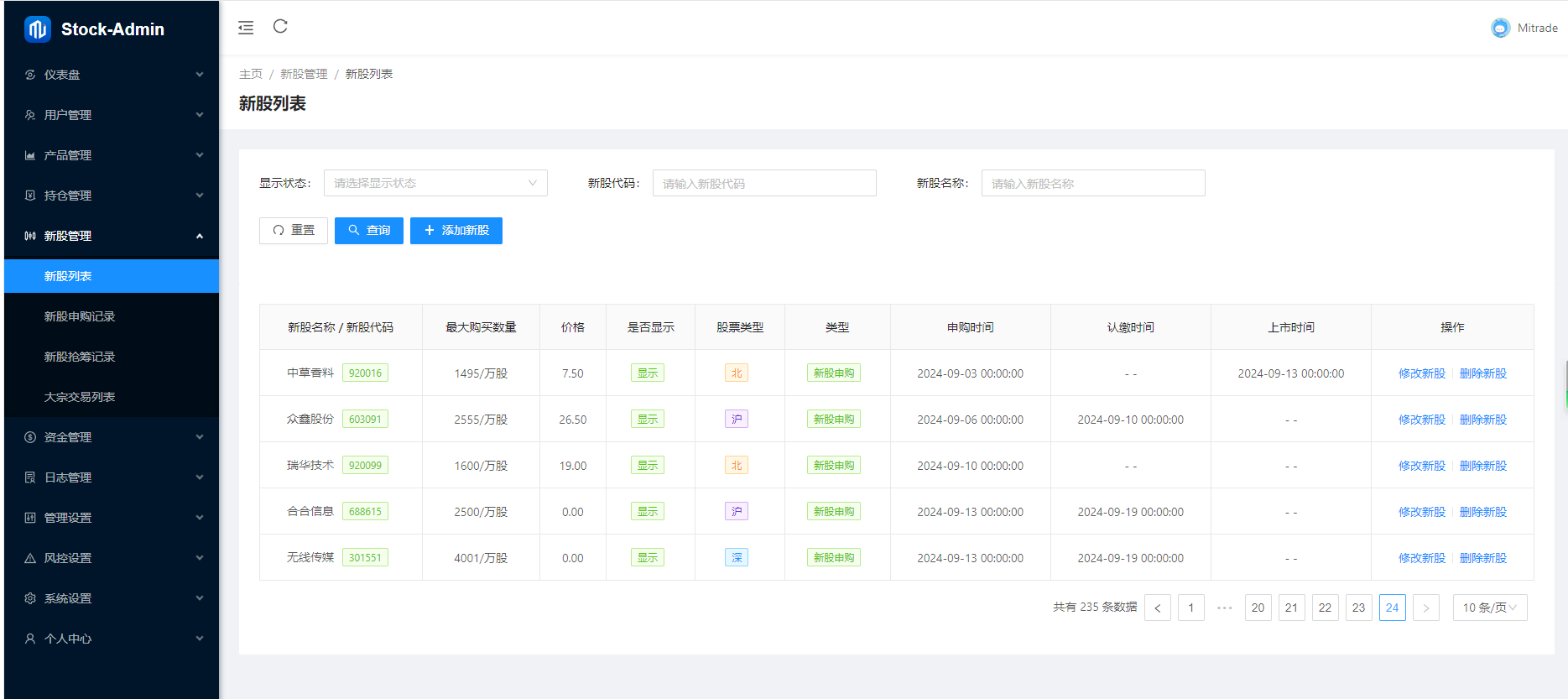 2024最新股票系统源码 附教程K叔网赚资源-网赚项目-副业赚钱-互联网创业-资源整合K叔网赚资源