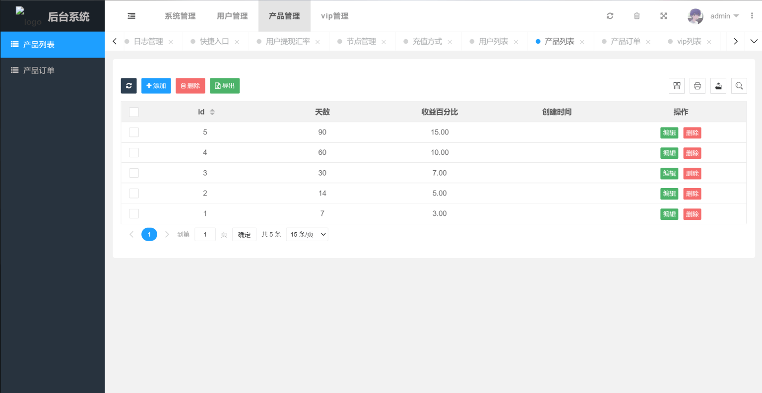 多国语言版_USDT虚拟币投资理财系统源码/海外区块链投资理财源码K叔网赚资源-网赚项目-副业赚钱-互联网创业-资源整合K叔网赚资源