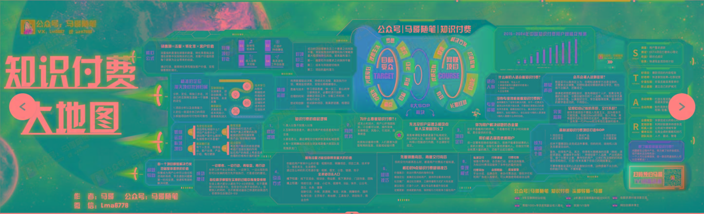 AI做不露脸YouTube赚$10000/月，傻瓜式操作，小白可做，简单粗暴K叔网赚资源-网赚项目-副业赚钱-互联网创业-资源整合K叔网赚资源