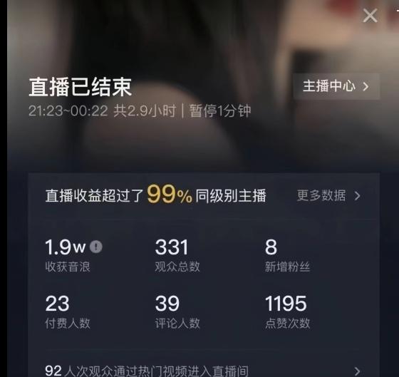 最新AI美女无人直播，单次直播2w+音浪，流量多就可以不怕没米赚【揭秘】K叔网赚资源-网赚项目-副业赚钱-互联网创业-资源整合K叔网赚资源
