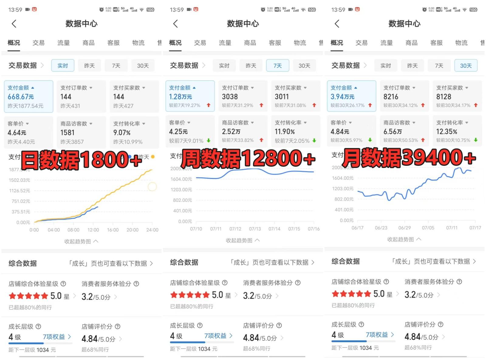 拼多多虚拟电商训练营月入50000+你也行，暴利稳定长久，副业首选K叔网赚资源-网赚项目-副业赚钱-互联网创业-资源整合K叔网赚资源