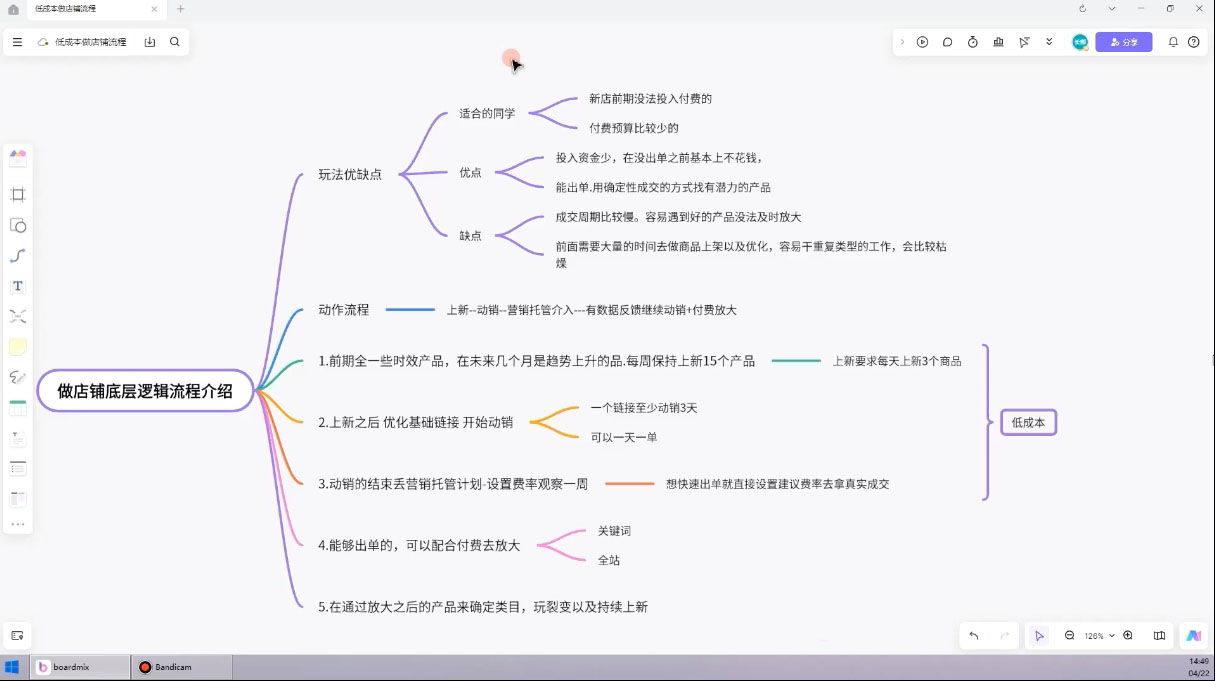 子枫老师·淘宝低成本起店系统课K叔网赚资源-网赚项目-副业赚钱-互联网创业-资源整合K叔网赚资源
