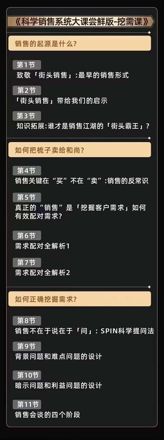 从小新手到销冠 三合一速成：销售3法+非暴力关单法+销售系统挖需课 (27节K叔网赚资源-网赚项目-副业赚钱-互联网创业-资源整合K叔网赚资源