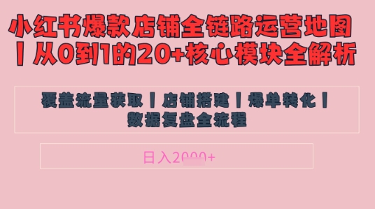别再乱投流了！小红书店铺精细化运营让爆款笔记自己涨粉的底层逻辑​，日入1kK叔网赚资源-网赚项目-副业赚钱-互联网创业-资源整合K叔网赚资源