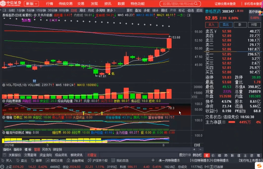 周公子·主力密码(更新6月)K叔网赚资源-网赚项目-副业赚钱-互联网创业-资源整合K叔网赚资源