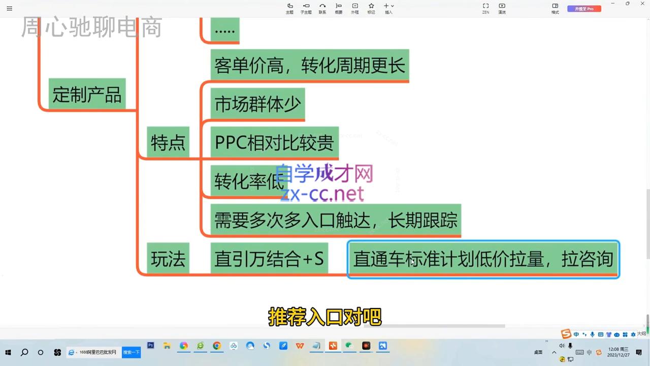 周心驰·2024万相台无界觉醒之旅K叔网赚资源-网赚项目-副业赚钱-互联网创业-资源整合K叔网赚资源