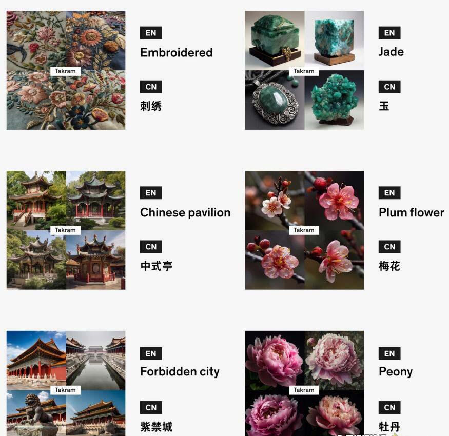 Midjourney辞典AIGC中英双语图文辞典+提示关键词Prompt大全K叔网赚资源-网赚项目-副业赚钱-互联网创业-资源整合K叔网赚资源