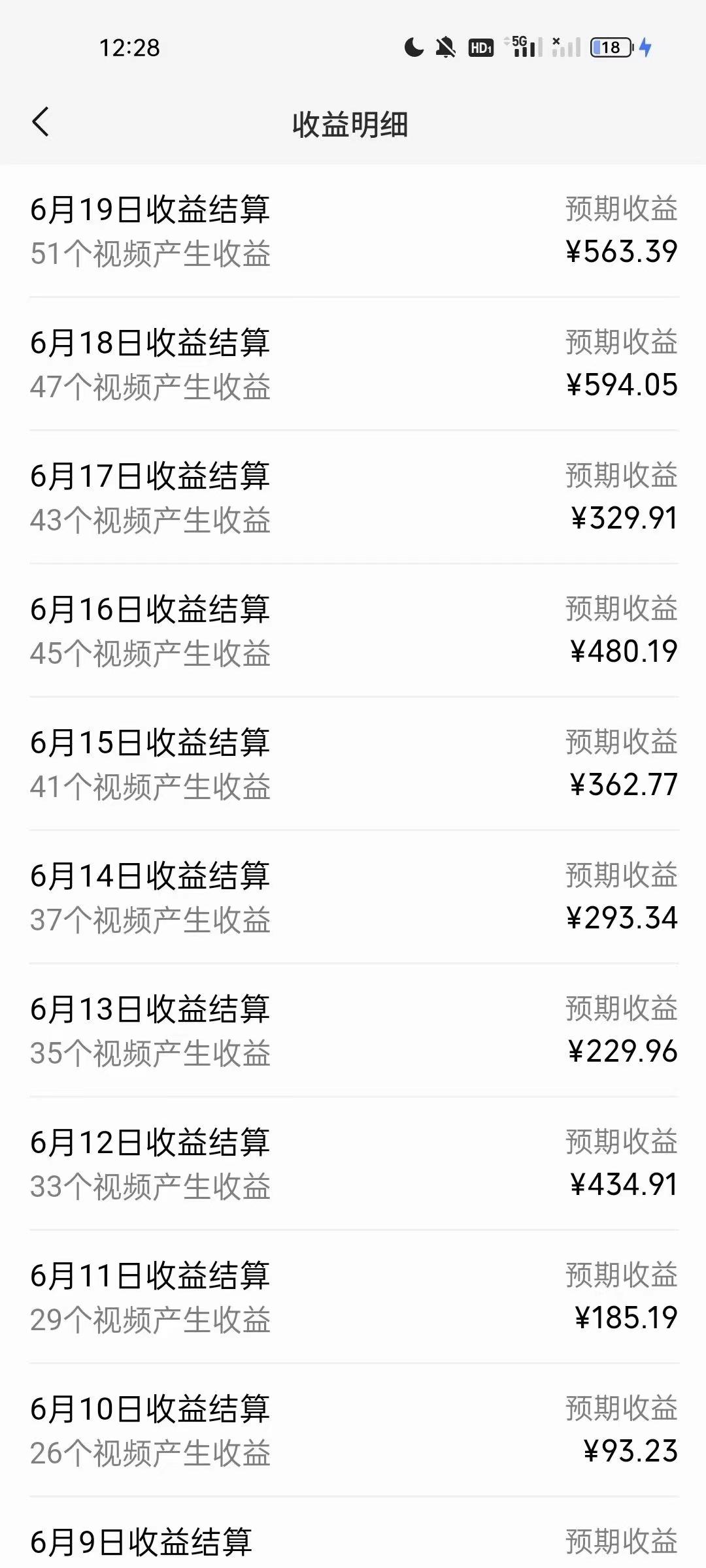 AI制作古画唱歌视频，10个作品涨粉3万，日入1000+K叔网赚资源-网赚项目-副业赚钱-互联网创业-资源整合K叔网赚资源