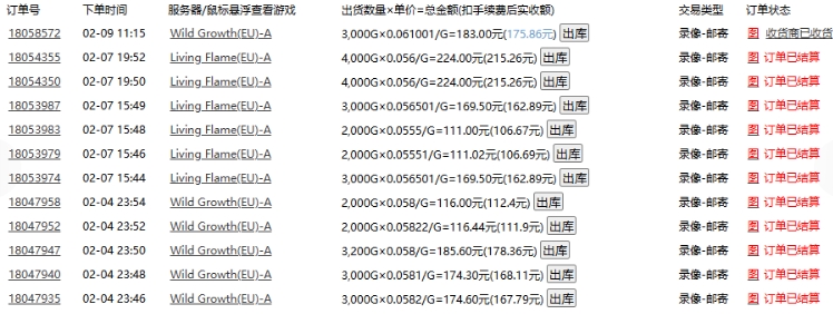老款游戏全自动打金搬砖，单号一天收益2张左右，多号操作每天轻松日入多张【揭秘】K叔网赚资源-网赚项目-副业赚钱-互联网创业-资源整合K叔网赚资源