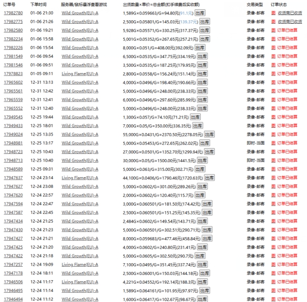 游戏自动搬砖，轻松日入1000+ 小白轻松上手【揭秘】K叔网赚资源-网赚项目-副业赚钱-互联网创业-资源整合K叔网赚资源