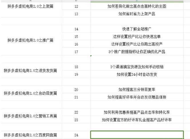 拼多多 虚拟项目-2.0：终极实操指南，一站式教学，轻松开店盈利K叔网赚资源-网赚项目-副业赚钱-互联网创业-资源整合K叔网赚资源