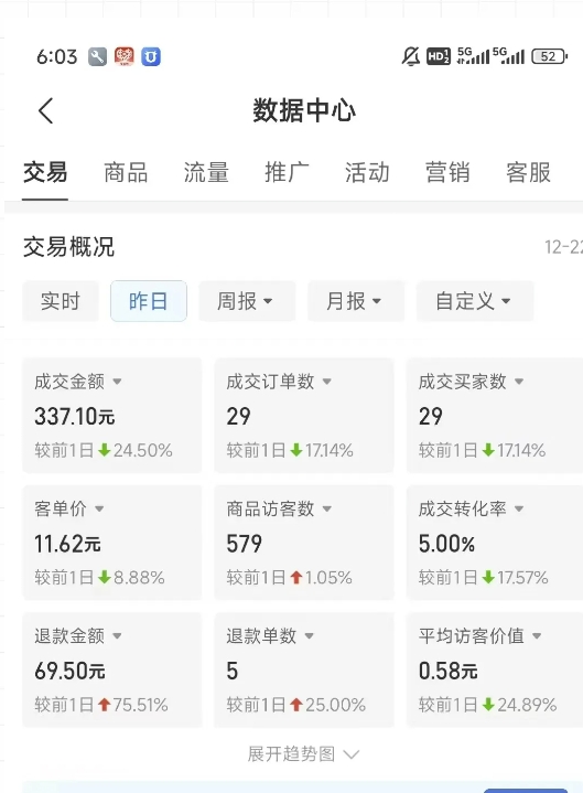 虚拟资料第四期，波浪思路+撸单玩法，新增闲鱼独家玩法K叔网赚资源-网赚项目-副业赚钱-互联网创业-资源整合K叔网赚资源