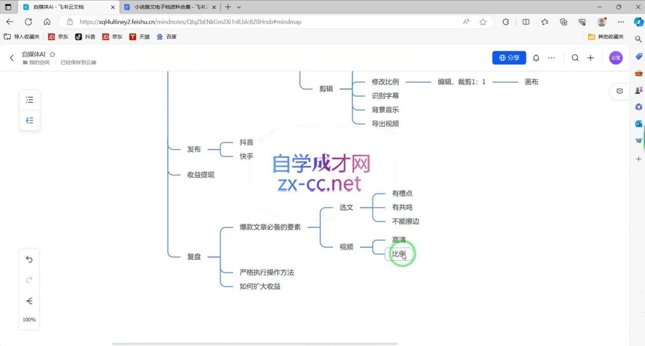 猎人·AI自媒体小说推文项目K叔网赚资源-网赚项目-副业赚钱-互联网创业-资源整合K叔网赚资源