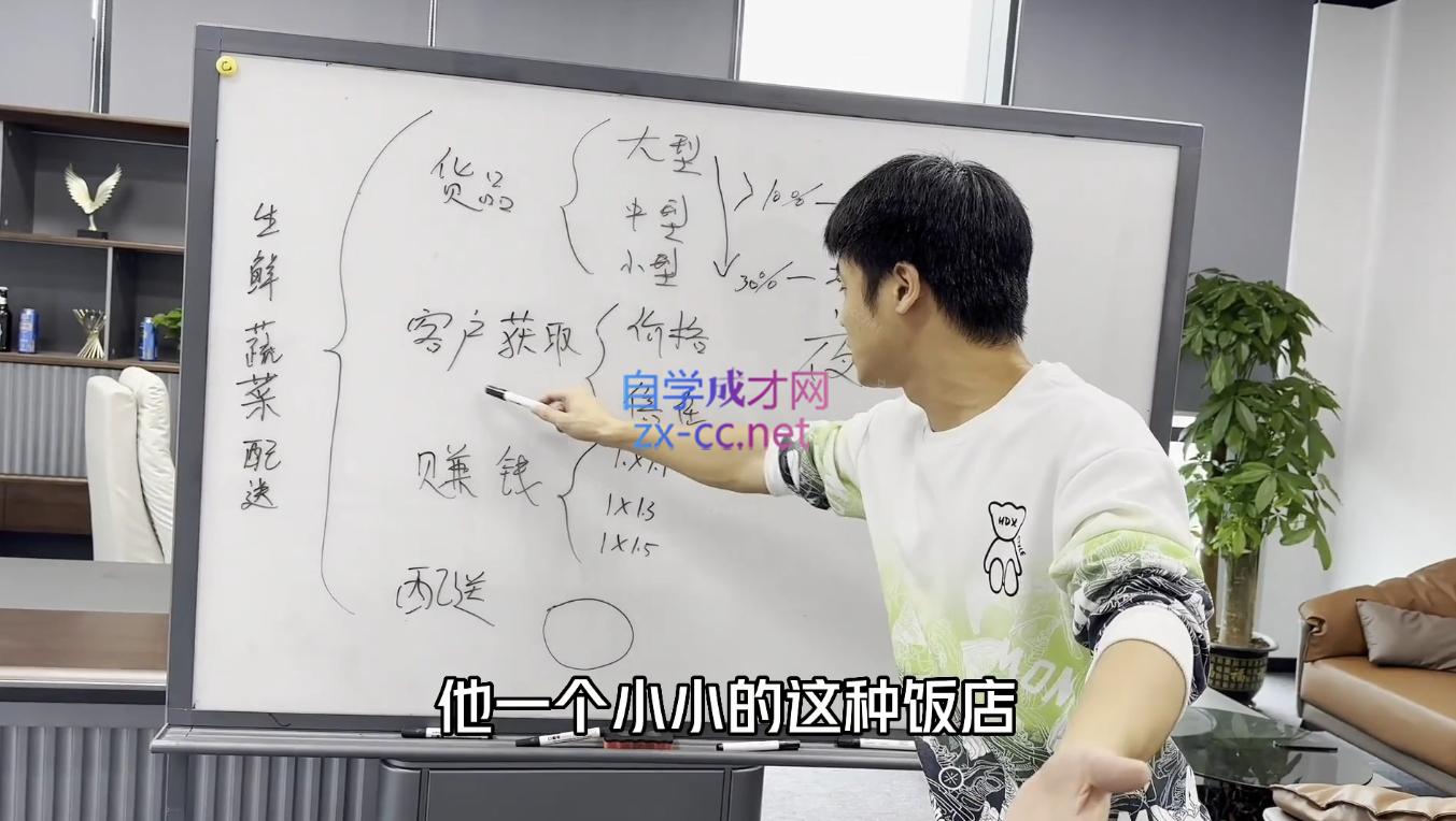 阿宋的故事·生意内幕与手段K叔网赚资源-网赚项目-副业赚钱-互联网创业-资源整合K叔网赚资源